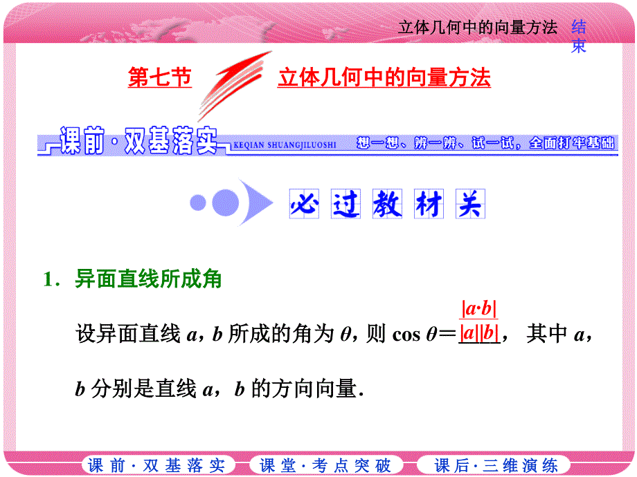 2018届高三数学（理）高考总复习课件：第七章 第七节 第一课时　空间角 .ppt_第1页