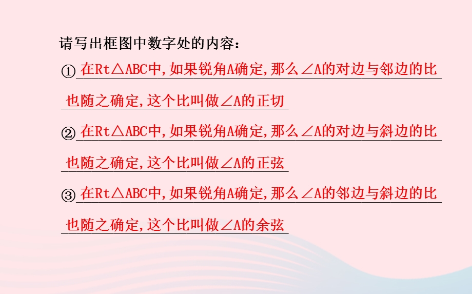 九年级数学下册 第一章直角三角形的边角关系阶段专题复习习题课件 北师大版.ppt_第3页