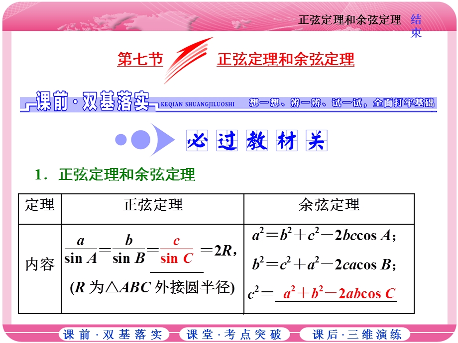 2018届高三数学（理）高考总复习课件：第三章 第七节 正弦定理和余弦定理 .ppt_第1页