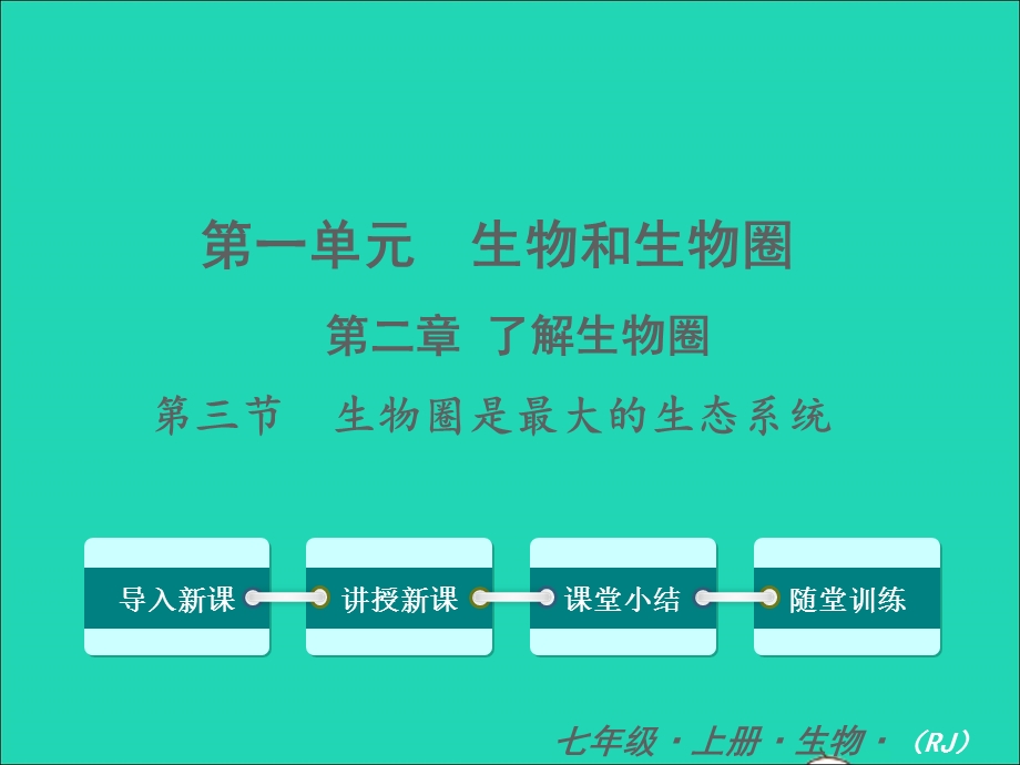 2022七年级生物上册 第一单元 生物和生物圈第二章 了解生物圈第三节 生物圈是最大的生态系统教学课件 （新版）新人教版.ppt_第1页