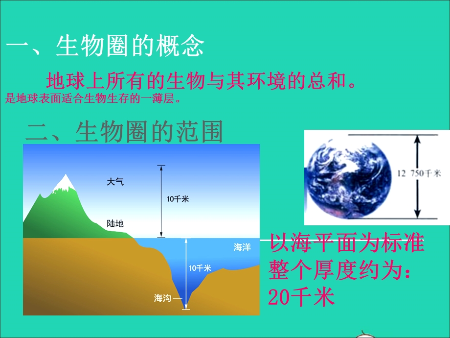 2022七年级生物上册 第一单元 生物和生物圈第二章 了解生物圈第三节 生物圈是最大的生态系统教学课件 （新版）新人教版.ppt_第3页