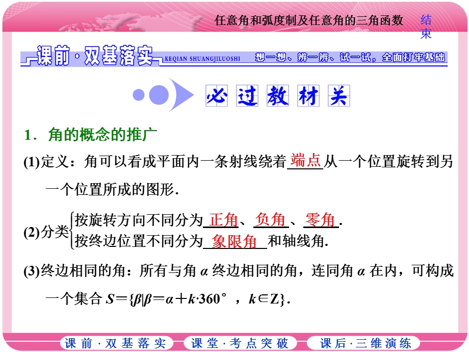 2018届高三数学（理）高考总复习课件：第三章 第一节 任意角和弧度制及任意角的三角函数 .ppt_第2页