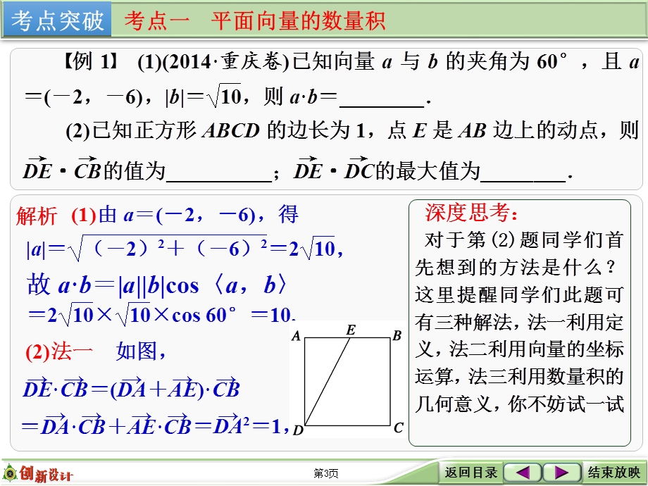 2016届 数学一轮课件（文科）人教B版 第五章 平面向量 第3讲 平面向量的数量积.ppt_第3页