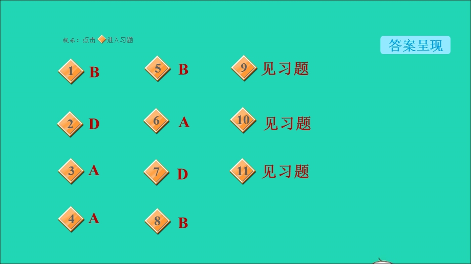 2021九年级化学上册 期末提分练案 第6讲 化学与社会发展习题课件（新版）新人教版.ppt_第2页