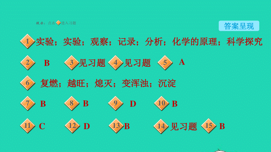 2021九年级化学上册 第1单元 走进化学世界 课题2 化学是一门以实验为基础的科学习题课件（新版）新人教版.ppt_第2页