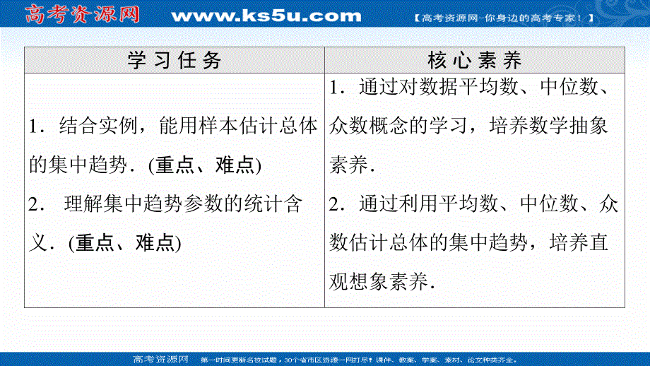 2021-2022学年新教材人教A版数学必修第二册课件：第9章 9-2-3　总体集中趋势的估计 .ppt_第2页