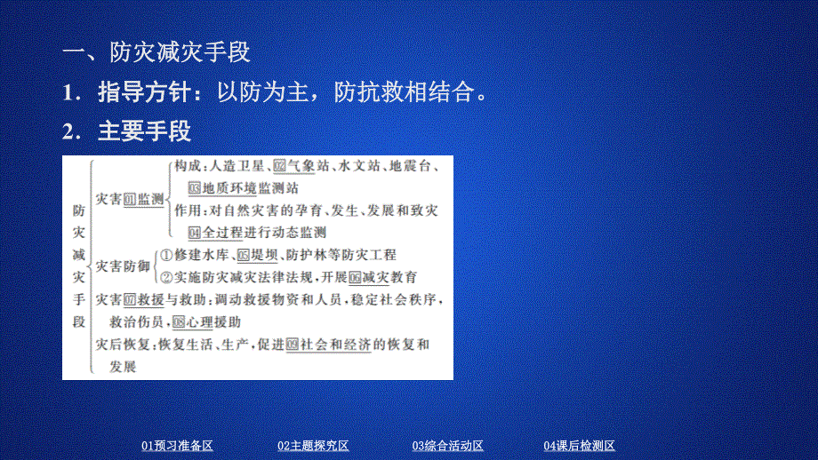 2020地理新教材同步新导学人教必修第一册课件：第六章 自然灾害 第三节 .ppt_第3页