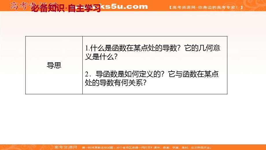 2021-2022学年新教材人教A版数学选择性必修二课件：第五章 5-1-2 导数的概念及其几何意义 .ppt_第2页