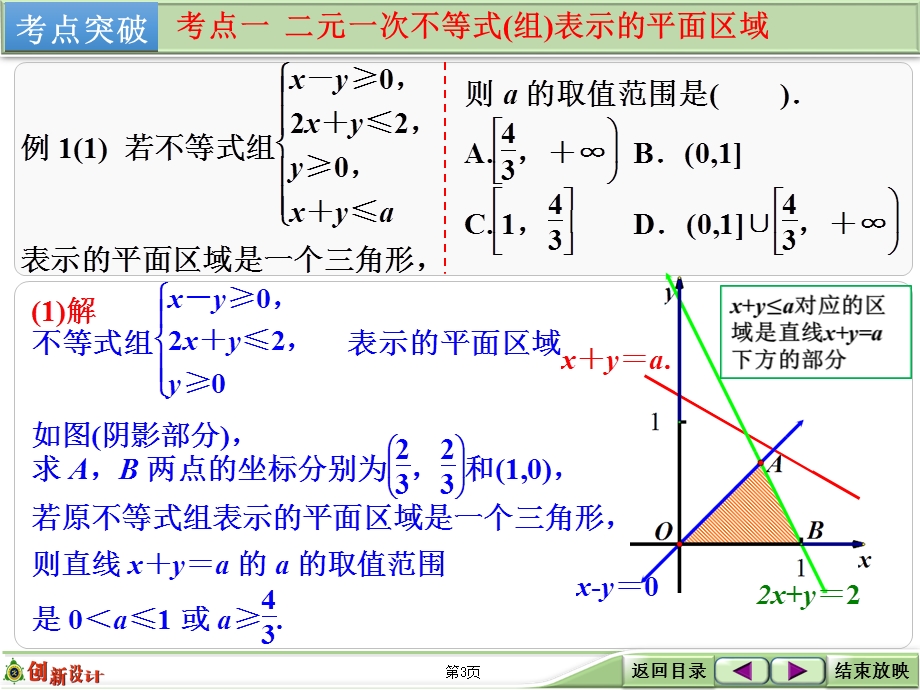 2016届 数学一轮（理科） 人教A版 课件 第七章 第2讲　二元一次不等式（组）与简单的线性规划问题 .ppt_第3页