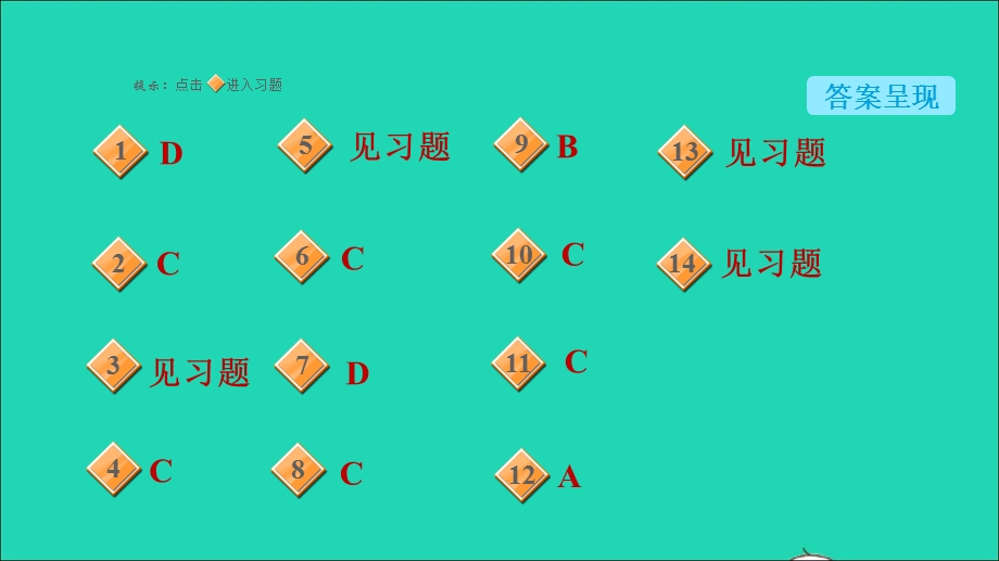 2021九年级化学上册 第6单元 碳和碳的氧化物 阶段易错专训 物质的性质与用途易错混点习题课件（新版）新人教版.ppt_第2页