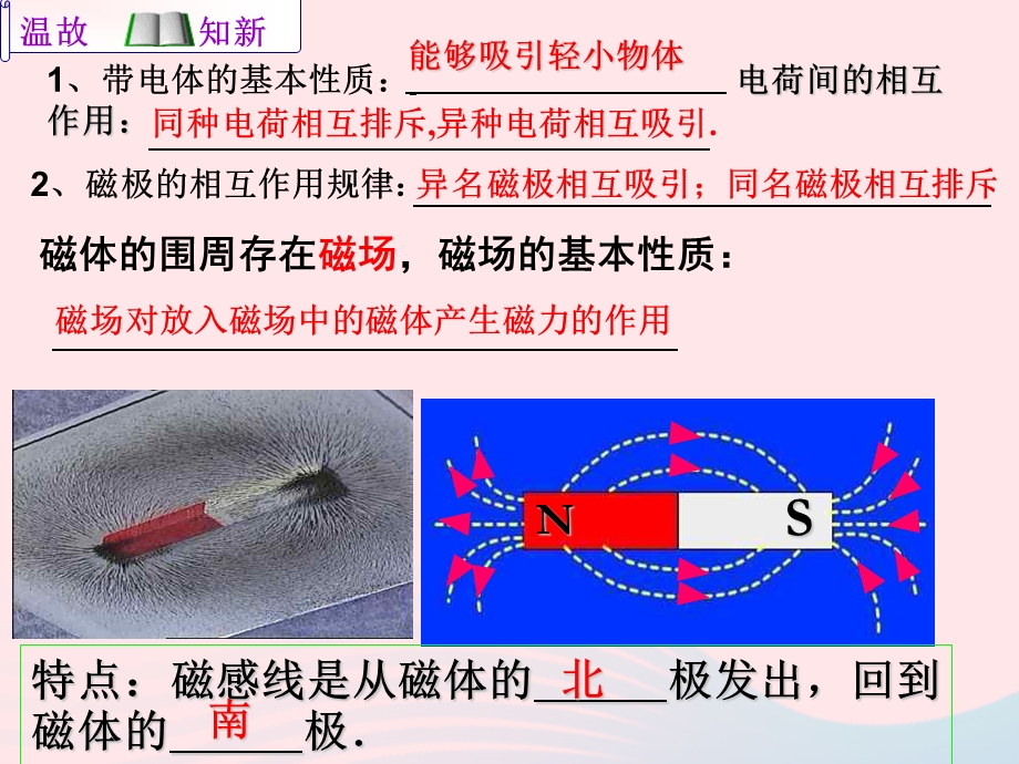 九年级物理上册 7.2 电流的磁场课件1 （新版）教科版.ppt_第1页