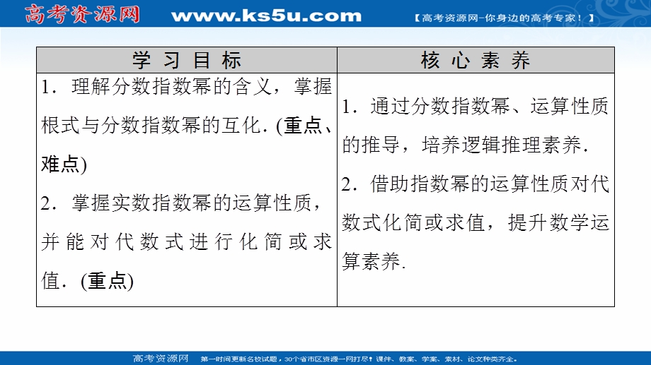 2020-2021学年人教A版高中数学必修1课件：2-1-1 第2课时　指数幂及运算 .ppt_第2页