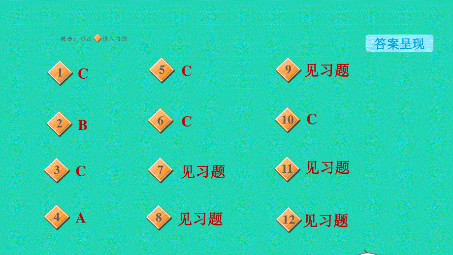 2021九年级化学上册 第6单元 碳和碳的氧化物热门考点整合专训习题课件（新版）新人教版.ppt_第2页