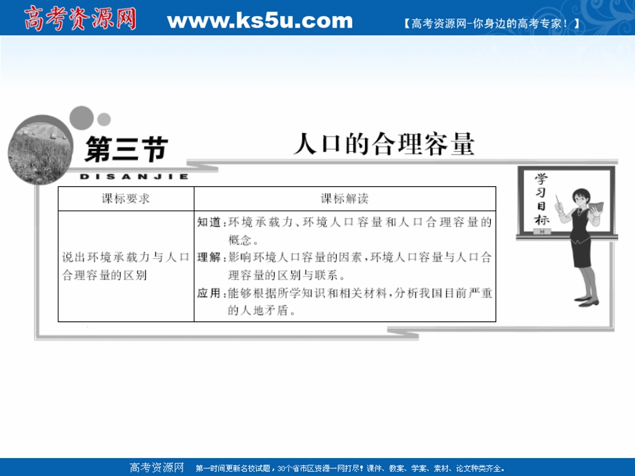 2015-2016学年上学期（创新课程）人教版安徽省界首市界首中学地理必修2课件：第一章人口的变化第三节人口的合理容量（共33张）.ppt_第1页