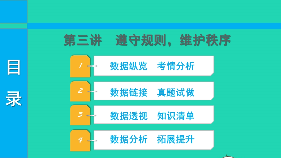 2022中考道德与法治 第一部分 知识梳理 主题一 修身养德 适应社会第三讲 遵守规则维护秩序课件.pptx_第1页