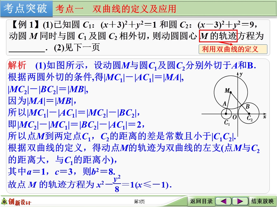 2016届 数学一轮（文科） 北师大版 课件 第九章 平面解析几何 第7讲　双曲线 .ppt_第3页