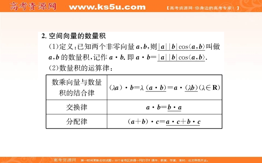 2021-2022学年新教材人教A版数学选择性必修第一册课件：1-1-2空间向量的数量积运算 .ppt_第3页