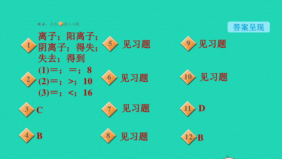 2021九年级化学上册 第3单元 物质构成的奥秘 课题2 原子的结构 第3课时 离子习题课件（新版）新人教版.ppt_第2页