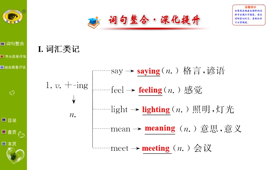 2015-2016学年《世纪金榜》北师大版高二英语课件：UNIT 15 UNIT REVIEW .ppt_第2页