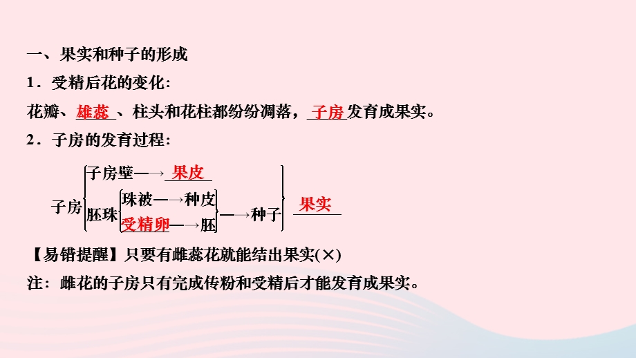 2022七年级生物上册 第三单元 生物圈中的绿色植物第二章 被子植物的一生第三节 开花和结果第2课时 果实和种子的形成作业课件 （新版）新人教版.ppt_第3页