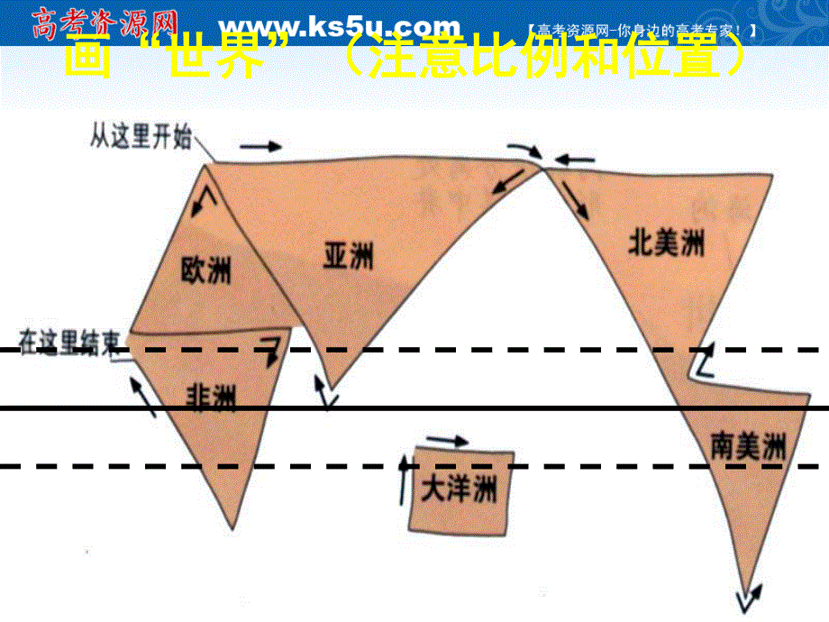 2015-2016学年上学期人教版区域地理课件：第3-1讲 世界的陆地和海洋 （共47张PPT）.ppt_第2页