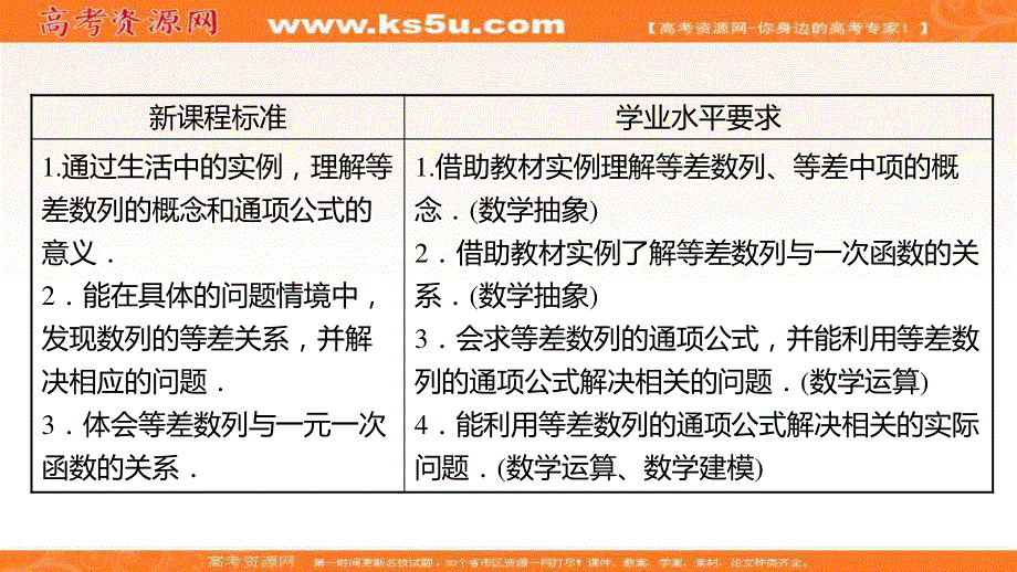 2021-2022学年新教材人教A版数学选择性必修二课件：第四章 4-2-1 第1课时 等差数列的概念 .ppt_第2页