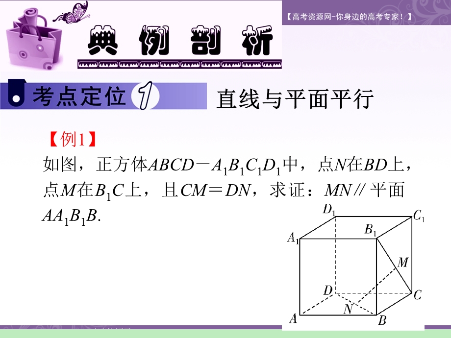 2012届江苏苏教版学海导航高中新课标总复习（第1轮）文数：第10章第55讲 直线与平面平行和平面与平面平行.ppt_第3页