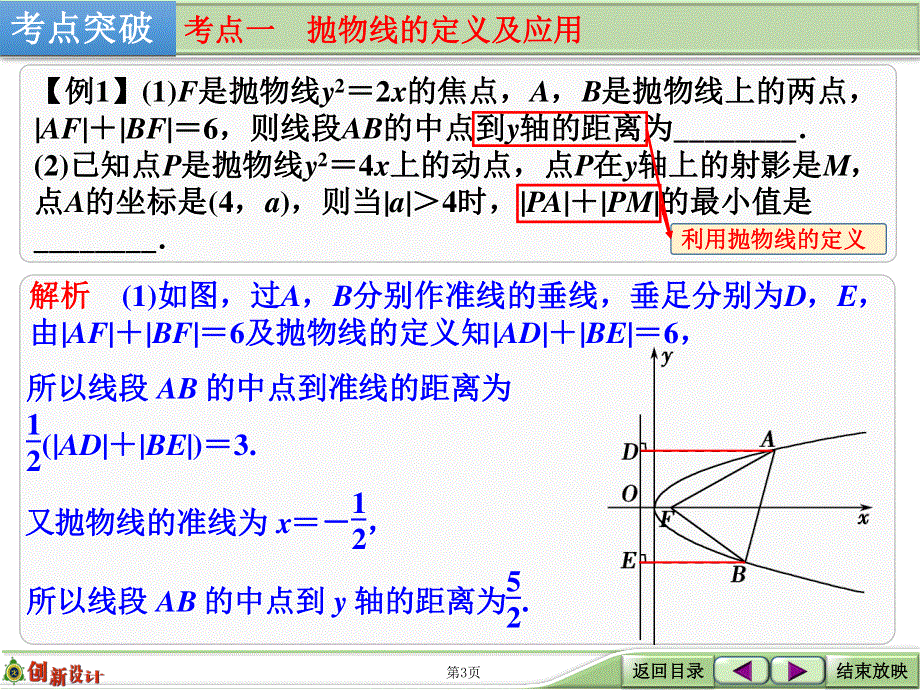 2016届 数学一轮（理科） 人教A版 课件 第九章 平面解析几何 第7讲 抛物线 .ppt_第3页