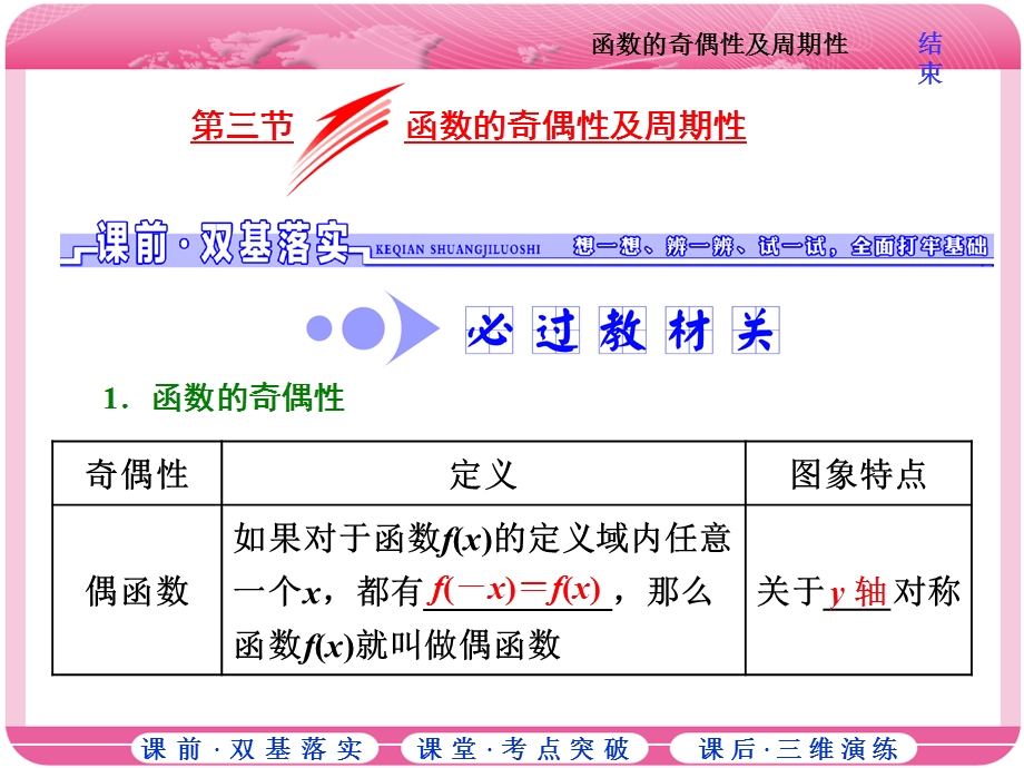 2018届高三数学（理）高考总复习课件：第二章 第三节 函数的奇偶性及周期性 .ppt_第1页