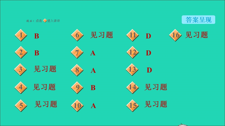 2021九年级化学上册 第6单元 碳和碳的氧化物高频考点专训习题课件（新版）新人教版.ppt_第2页