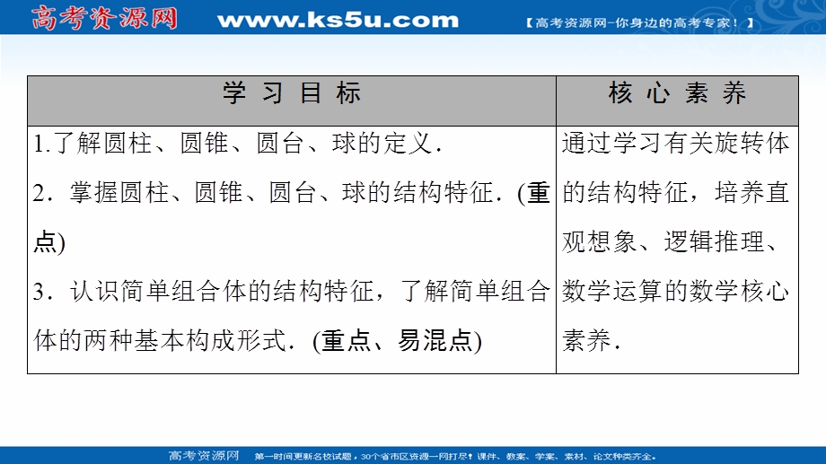 2020-2021学年人教A版高中数学必修2课件：1-1 第2课时　旋转体与简单组合体的结构特征 .ppt_第2页