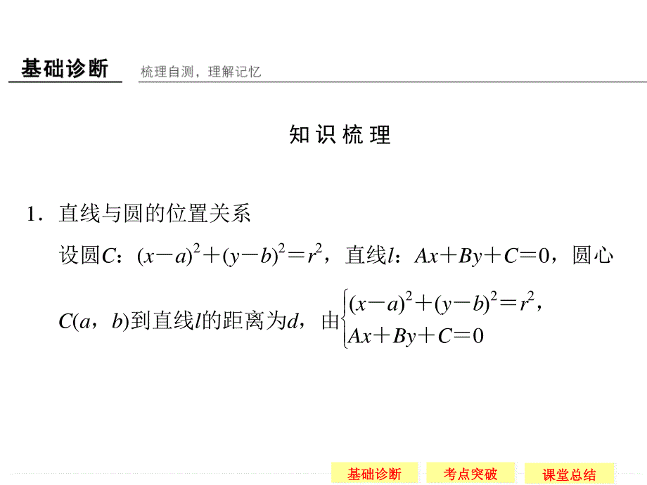 2016届 数学一轮（文科） 苏教版 江苏专用 课件 第九章 平面解析几何-4 .ppt_第3页