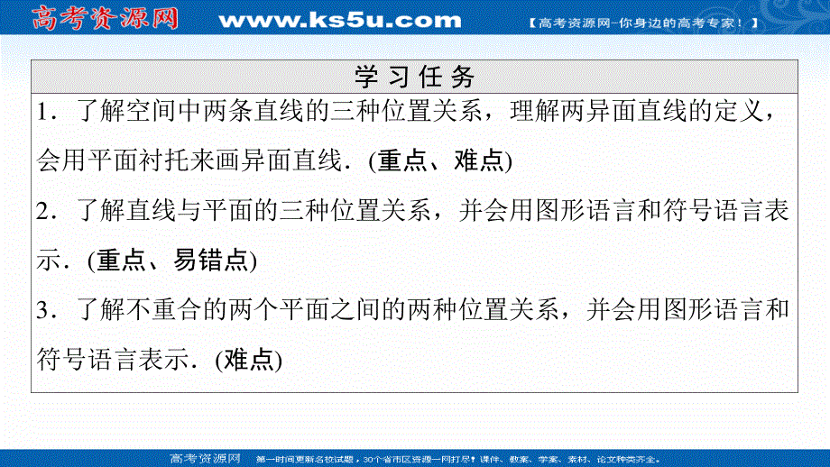 2021-2022学年新教材人教A版数学必修第二册课件：第8章 8-4-2　空间点、直线、平面之间的位置关系 .ppt_第2页