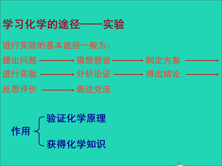 2022九年级化学上册 第一单元 走进化学世界 课题2 化学是一门以实验为基础的科学课件 （新版）新人教版.ppt_第3页