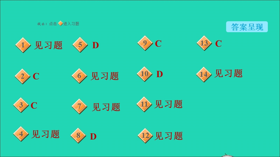 2021九年级化学上册 第6单元 碳和碳的氧化物 课题2 二氧化碳制取的研究习题课件（新版）新人教版.ppt_第2页