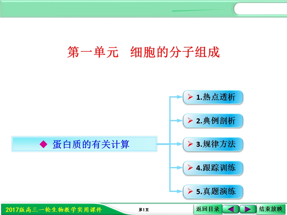 2017届人教版高三生物第一轮复习课件：1-1-8蛋白质的有关计算 .ppt_第1页