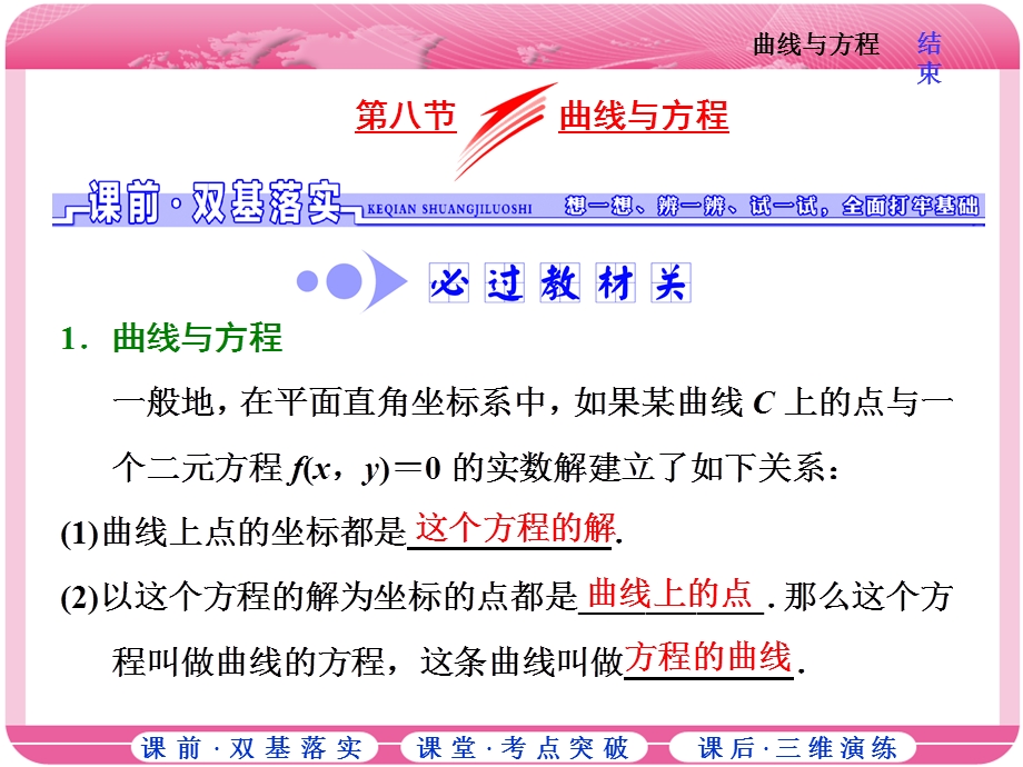 2018届高三数学（理）高考总复习课件：第八章 第八节 曲线与方程 .ppt_第1页