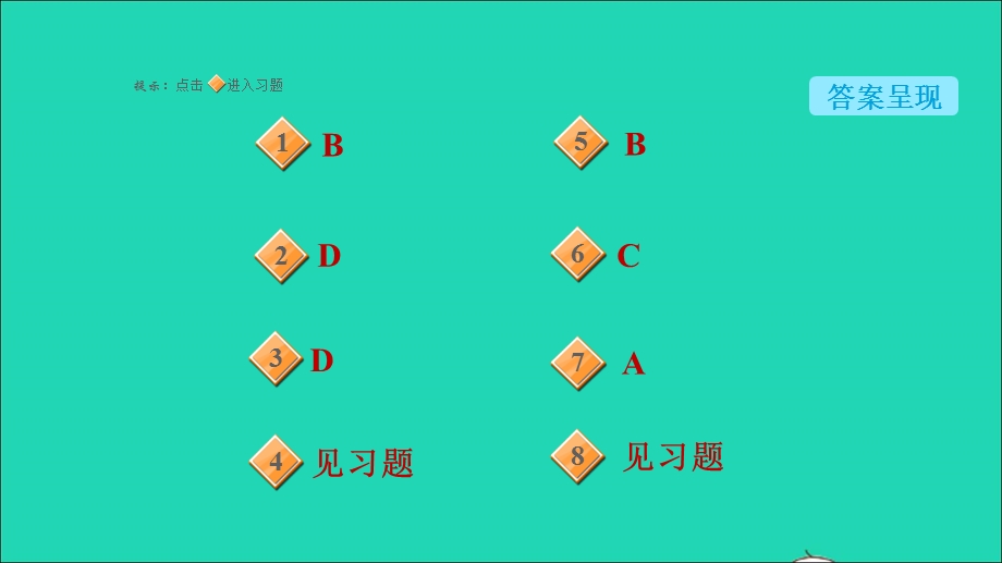 2021九年级化学上册 第7单元 燃料及其利用 实验活动3 燃烧的条件习题课件（新版）新人教版.ppt_第2页