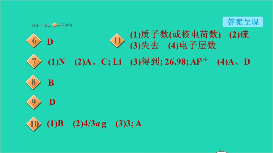 2021九年级化学上册 第3单元 物质构成的奥秘 集训课堂一图与一表的应用习题课件（新版）新人教版.ppt_第3页