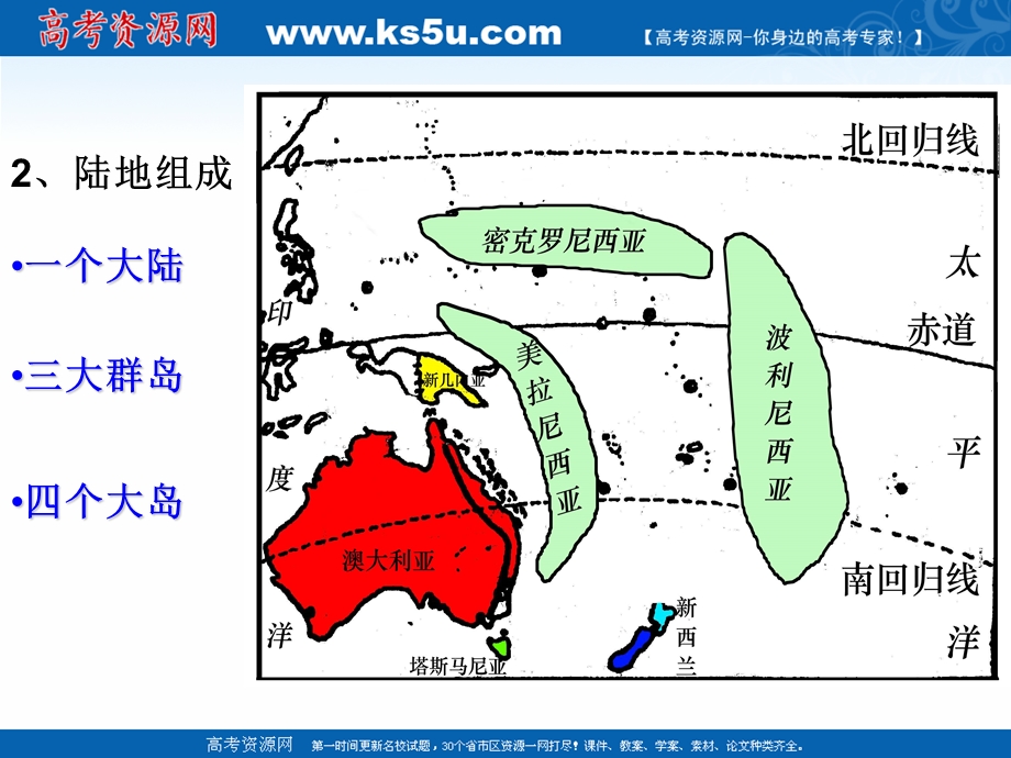 2015-2016学年上学期人教版区域地理课件：第17讲大洋洲（共57张） （共57张PPT）.ppt_第3页