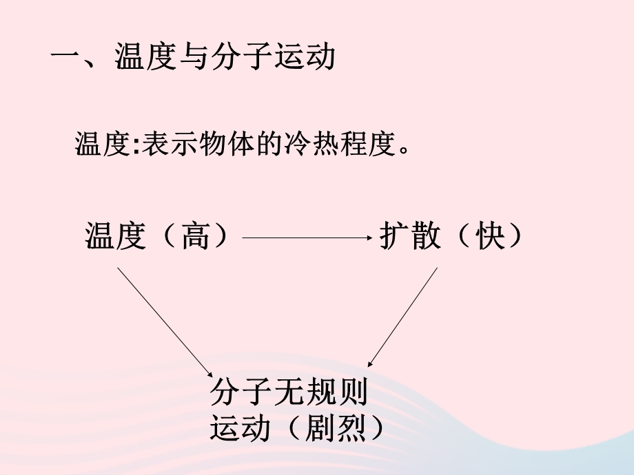 九年级物理上册 1.2 内能和热量课件2 （新版）教科版.ppt_第2页