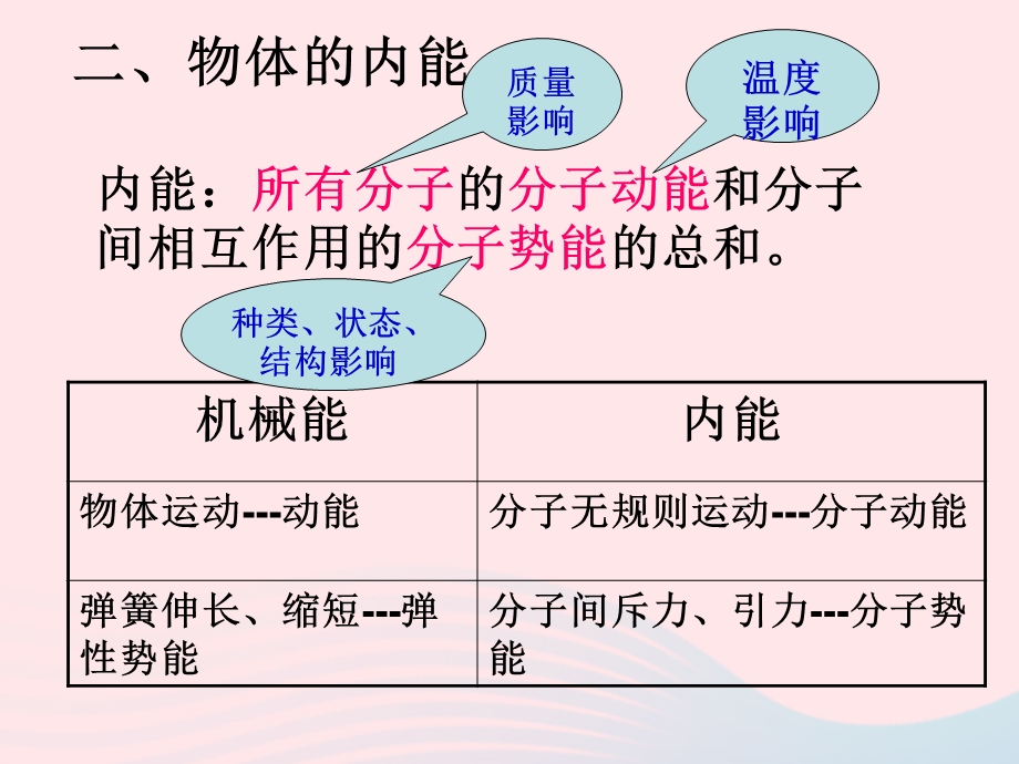 九年级物理上册 1.2 内能和热量课件2 （新版）教科版.ppt_第3页