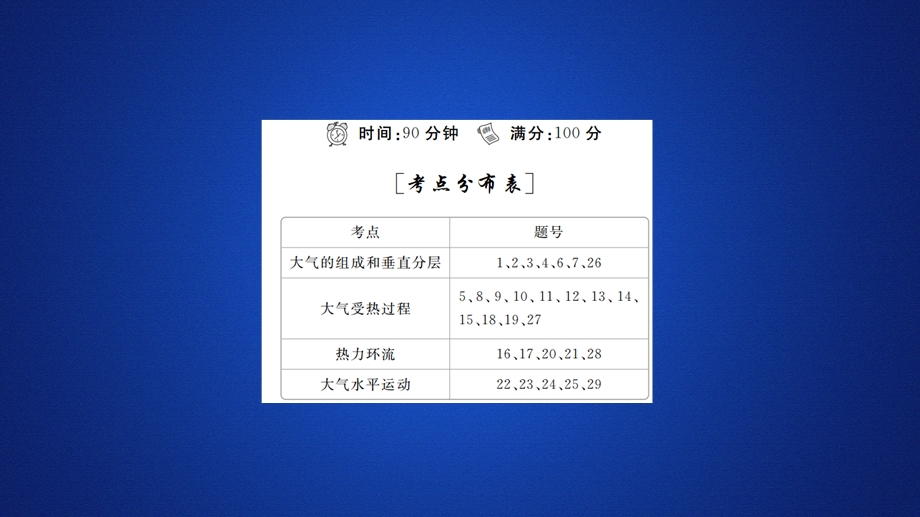 2020地理新教材同步新导学人教必修第一册课件：第二章 地球上的大气 阶段质量测评（二） .ppt_第1页