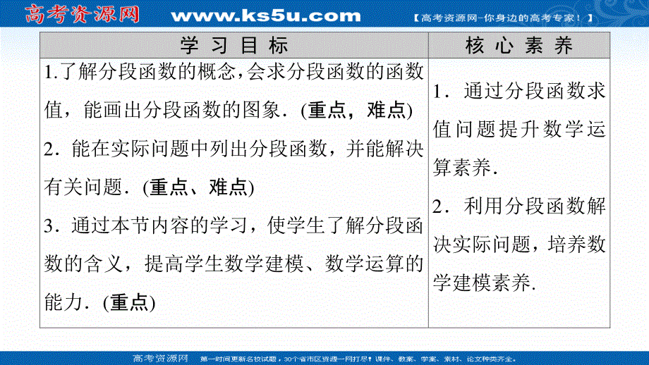 2020-2021学年人教A版高中数学必修1课件：1-2-2　第2课时　分段函数与映射 .ppt_第2页