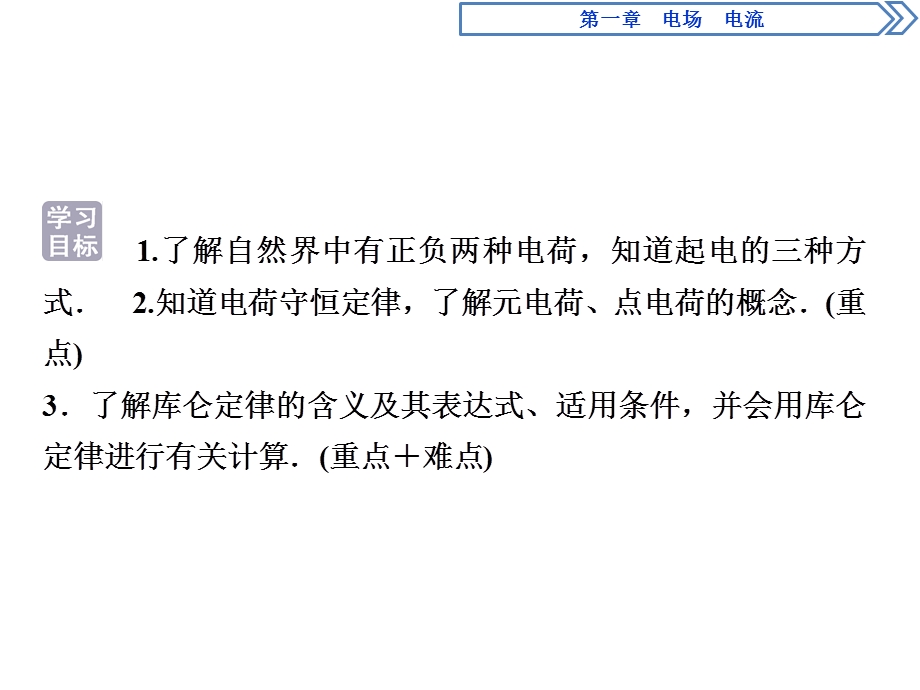 2019-2020学年人教版物理选修1-1 第一章　电场　电流1 第一节　电荷　库仑定律 WORD版含答案.ppt_第3页