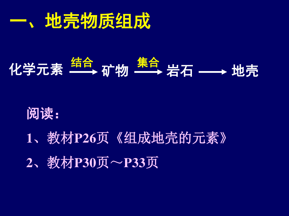 2015-2016地理必修Ⅱ湘教版第2章第1节课件（共49张）.ppt_第3页