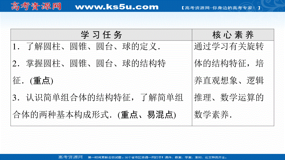 2021-2022学年新教材人教A版数学必修第二册课件：第8章 8-1 第2课时　圆柱、圆锥、圆台、球与简单组合体的结构特征 .ppt_第2页