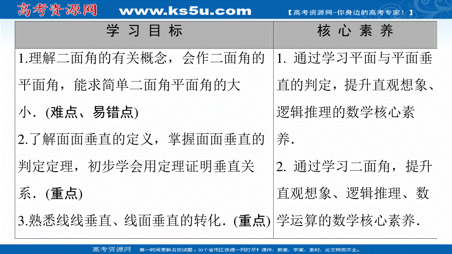 2020-2021学年人教A版高中数学必修2课件：2-3-2　平面与平面垂直的判定 .ppt_第2页