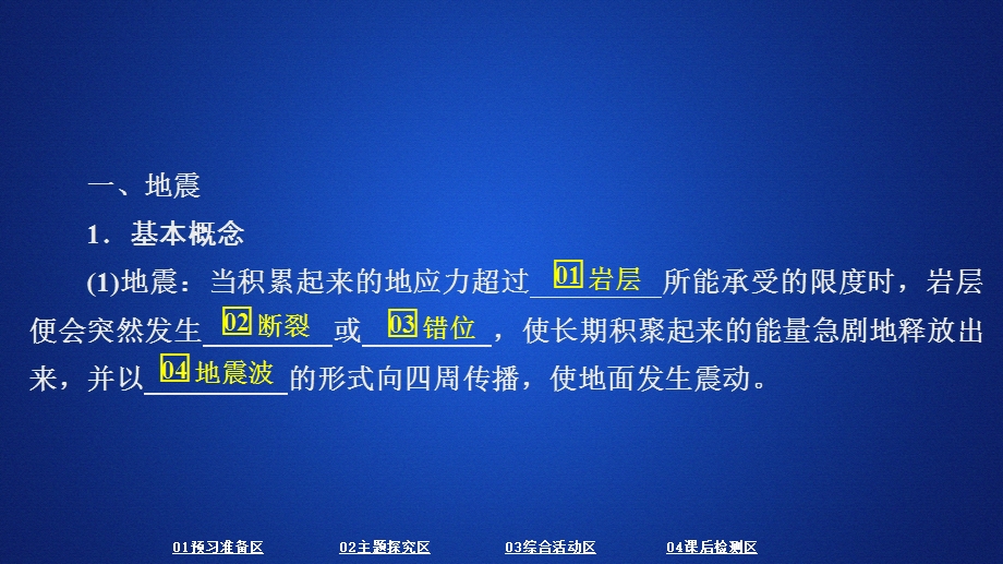 2020地理新教材同步新导学人教必修第一册课件：第六章 自然灾害 第二节 .ppt_第3页