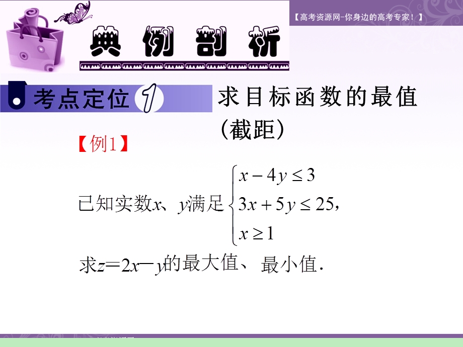 2012届江苏苏教版学海导航高中新课标总复习（第1轮）文数：第6章第39讲 二元一次不等式（组）与简单的线性规划问题.ppt_第3页